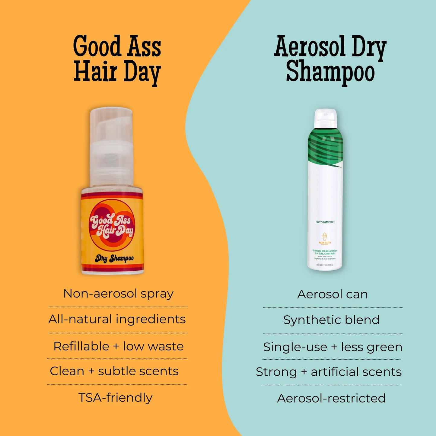 TryElve Dry Shampoo
